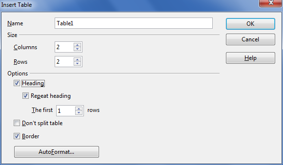 Image demonstrates location of Heading check box, Repeat heading option, and The first...rows spinner box in the Insert Table dialog.